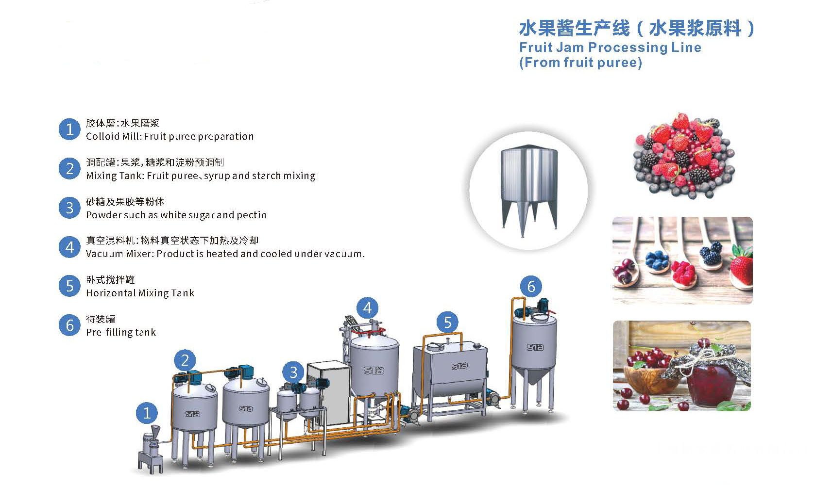 斯太堡醬料畫冊(cè)最終稿0817_頁(yè)面_6.jpg